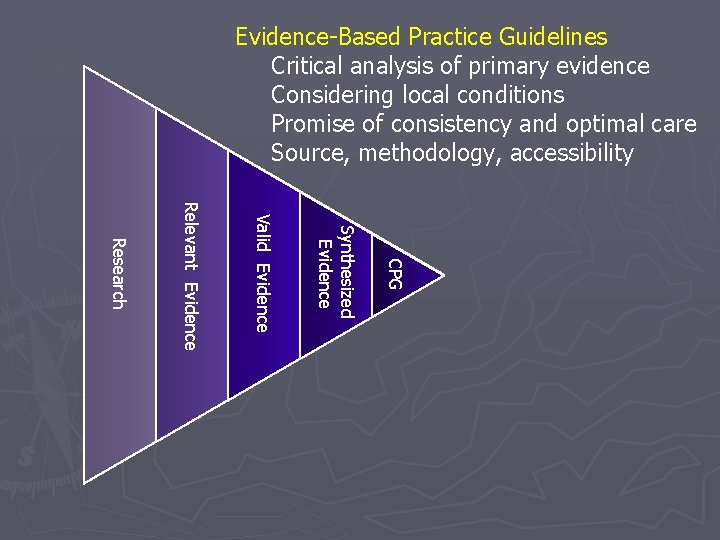 Evidence-Based Practice Guidelines Critical analysis of primary evidence Considering local conditions Promise of consistency Evidence-Based Practice Guidelines Critical analysis of primary evidence Considering local conditions Promise of consistency