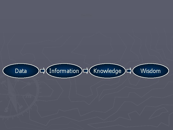 Concept Map Data Information Knowledge Wisdom Concept Map Data Information Knowledge Wisdom