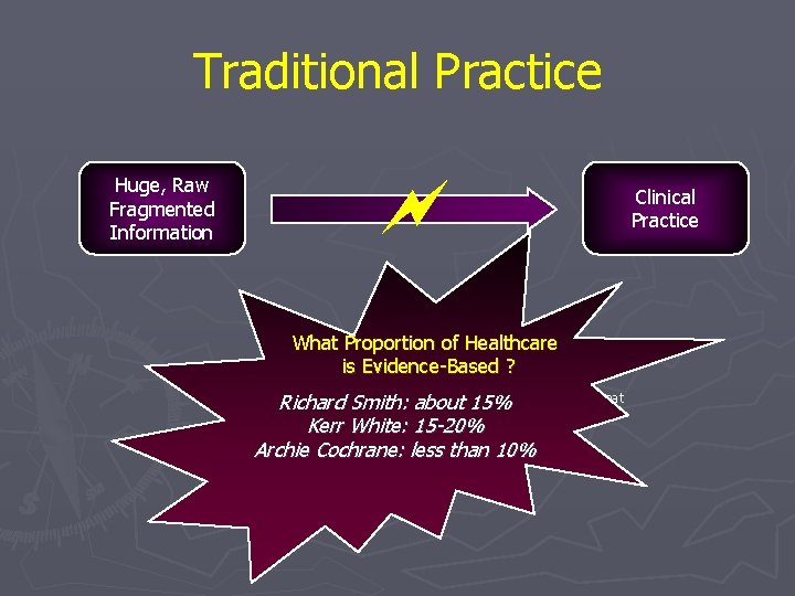 Traditional Practice Huge, Raw Fragmented Information Annual What Biomedical Proportion Web Science Growth rates Traditional Practice Huge, Raw Fragmented Information Annual What Biomedical Proportion Web Science Growth rates
