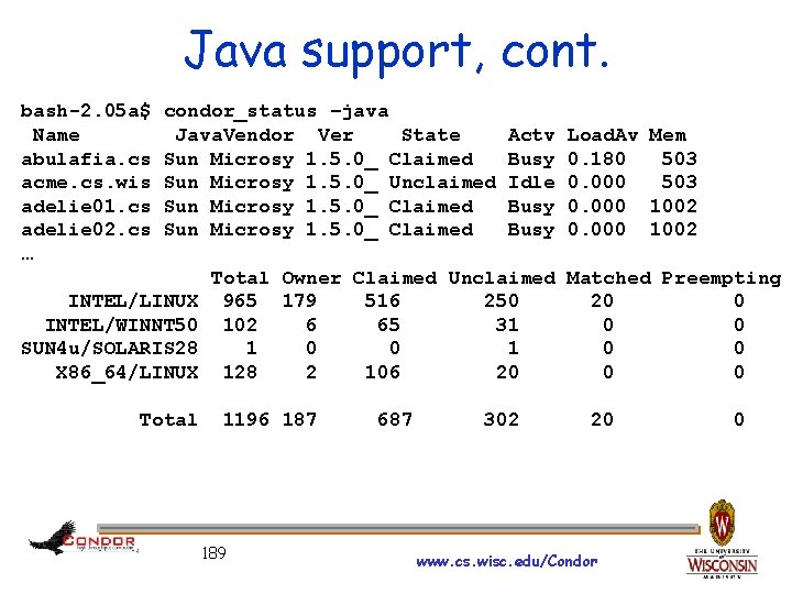 Java support, cont. bash-2. 05 a$ Name abulafia. cs acme. cs. wis adelie 01.