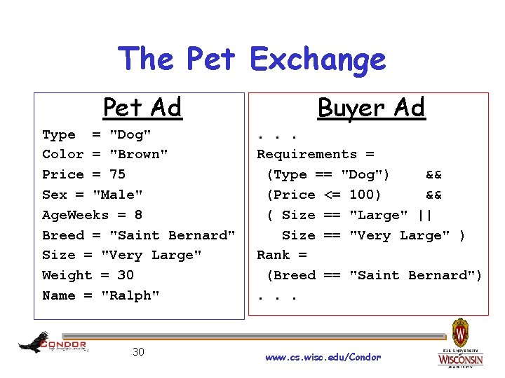 The Pet Exchange Pet Ad Buyer Ad Type = "Dog" Color = "Brown" Price