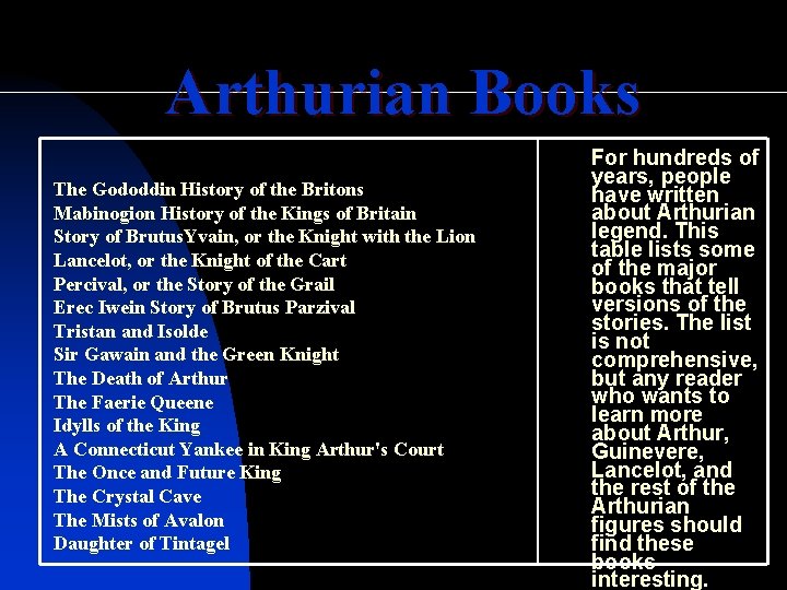 Arthurian Books The Gododdin History of the Britons Mabinogion History of the Kings of