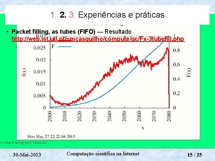 1. 2. 3. Experiências e práticas • Packet filling, as tubes (FIFO) — Resultado