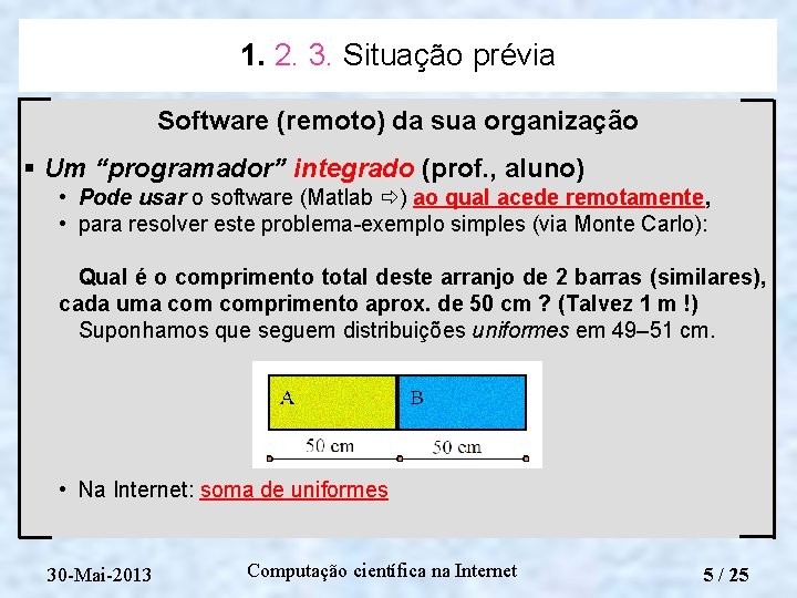 1. 2. 3. Situação prévia Software (remoto) da sua organização § Um “programador” integrado