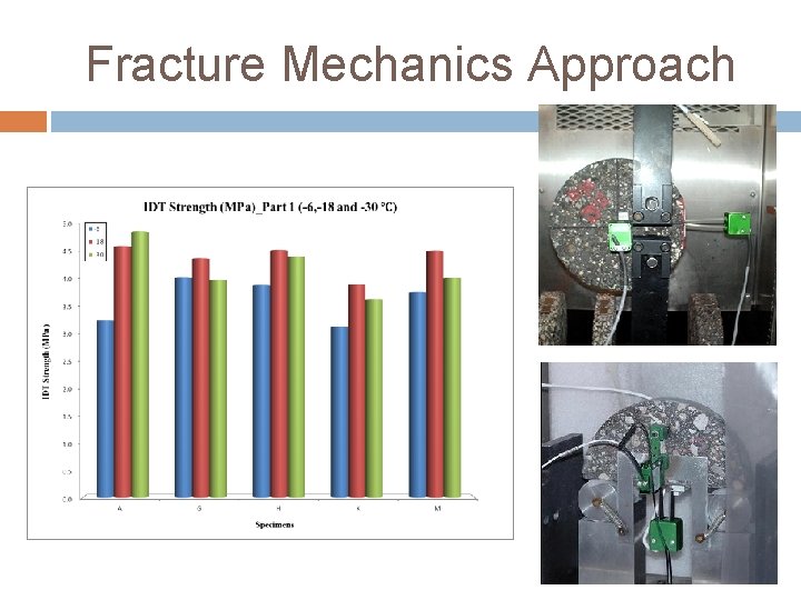 Fracture Mechanics Approach 