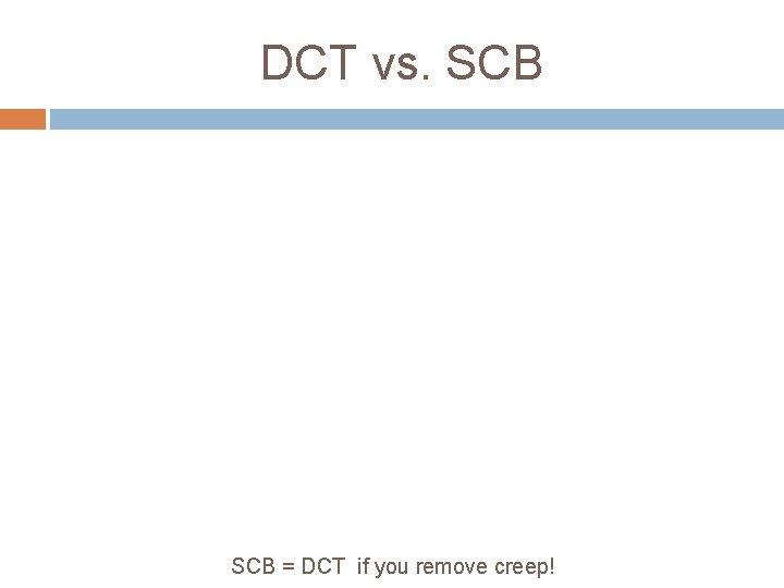 DCT vs. SCB = DCT if you remove creep! 