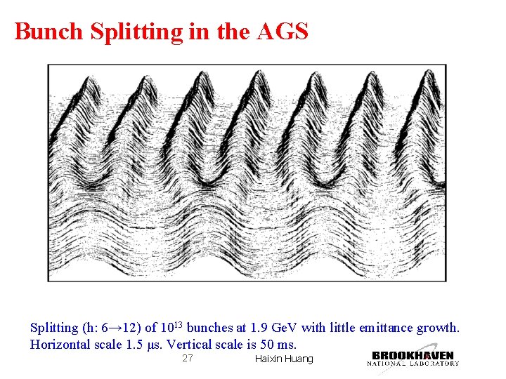 Bunch Splitting in the AGS Splitting (h: 6→ 12) of 1013 bunches at 1. Bunch Splitting in the AGS Splitting (h: 6→ 12) of 1013 bunches at 1.
