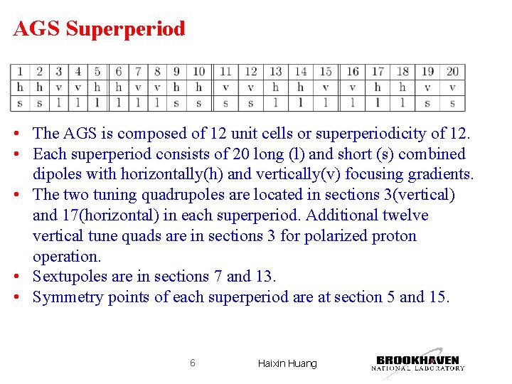 AGS Superperiod • The AGS is composed of 12 unit cells or superperiodicity of AGS Superperiod • The AGS is composed of 12 unit cells or superperiodicity of