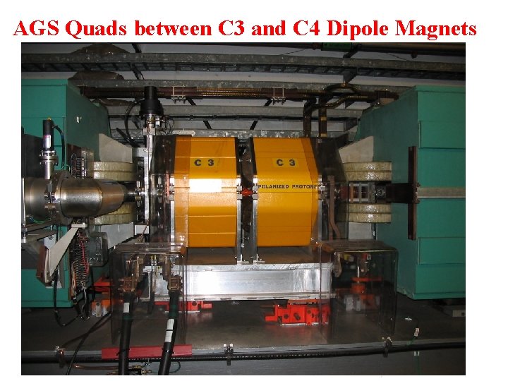 AGS Quads between C 3 and C 4 Dipole Magnets 8 Haixin Huang 