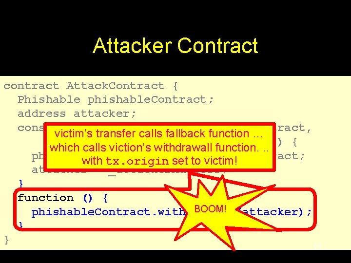 Attacker Contract contract Attack. Contract { Phishable phishable. Contract; address attacker; constructor (Phishable _phishable.