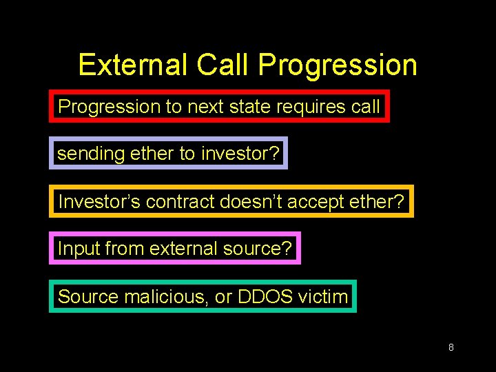 External Call Progression to next state requires call sending ether to investor? Investor’s contract