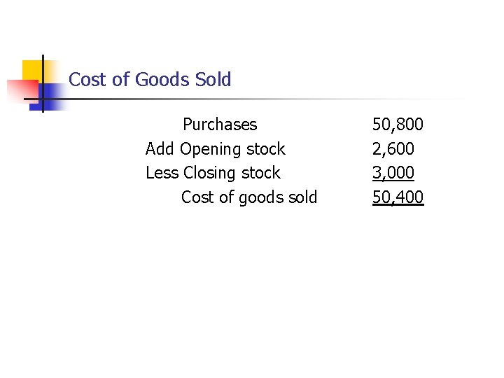 Cost of Goods Sold Purchases Add Opening stock Less Closing stock Cost of goods