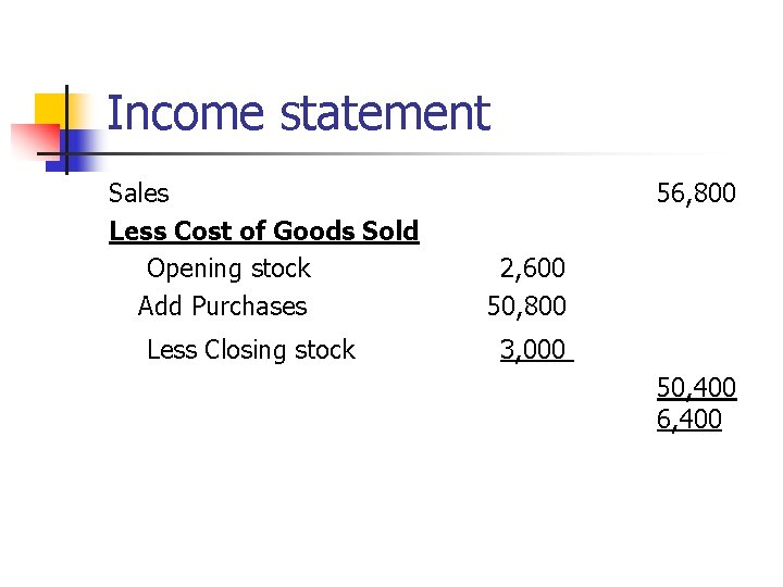Income statement Sales Less Cost of Goods Sold Opening stock Add Purchases Less Closing