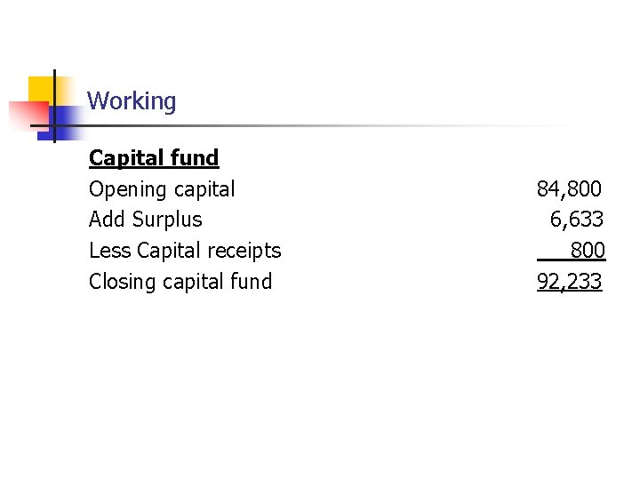 Working Capital fund Opening capital Add Surplus Less Capital receipts Closing capital fund 84,