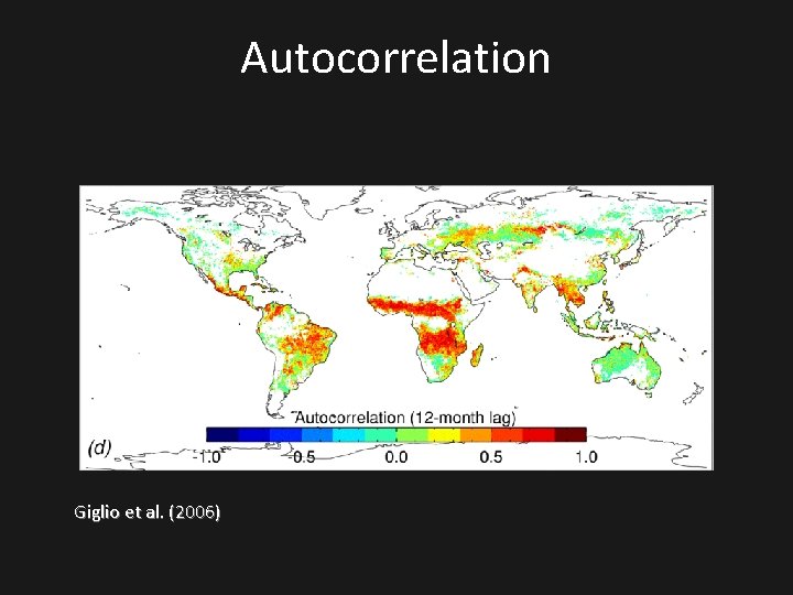 Autocorrelation Giglio et al. (2006) 