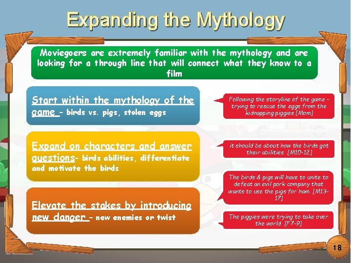 Expanding the Mythology Click to edit Master title style Moviegoers are extremely familiar with