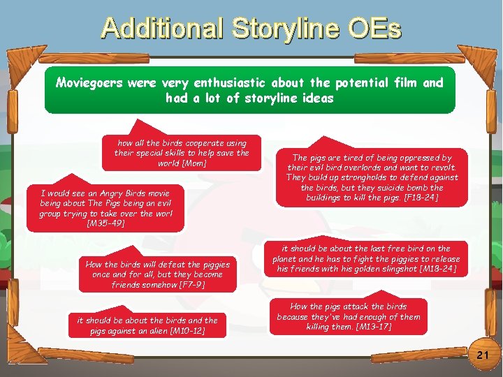 Additional Storyline OEs Click to edit Master title style Moviegoers were very enthusiastic about