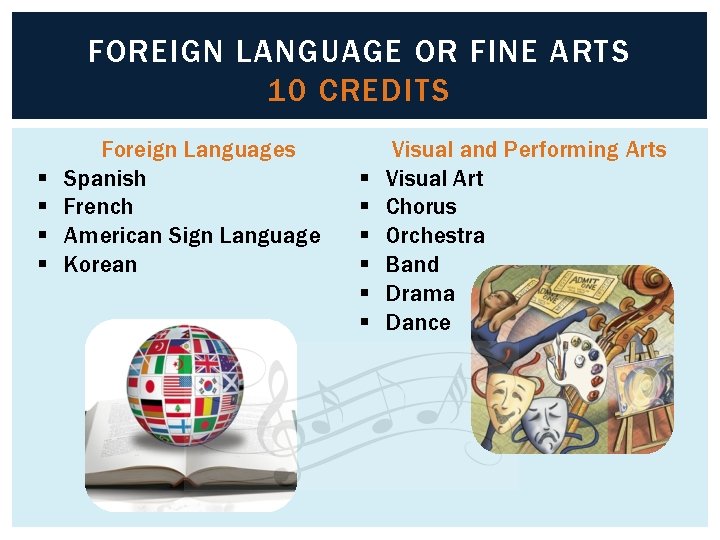 FOREIGN LANGUAGE OR FINE ARTS 10 CREDITS § § Foreign Languages Spanish French American