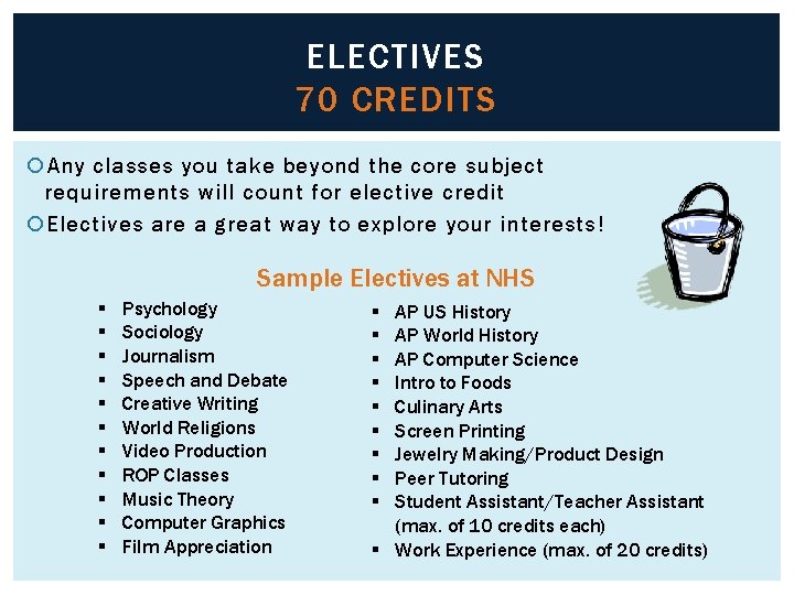 ELECTIVES 70 CREDITS Any classes you take beyond the core subject requirements will count