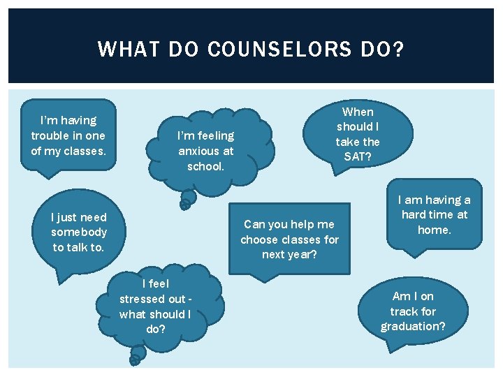 WHAT DO COUNSELORS DO? I’m having trouble in one of my classes. I’m feeling