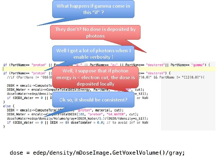 What happens if gamma come in this “if” ? They don’t? No dose is