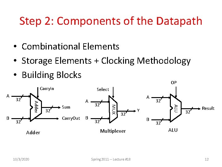 Step 2: Components of the Datapath • Combinational Elements • Storage Elements + Clocking