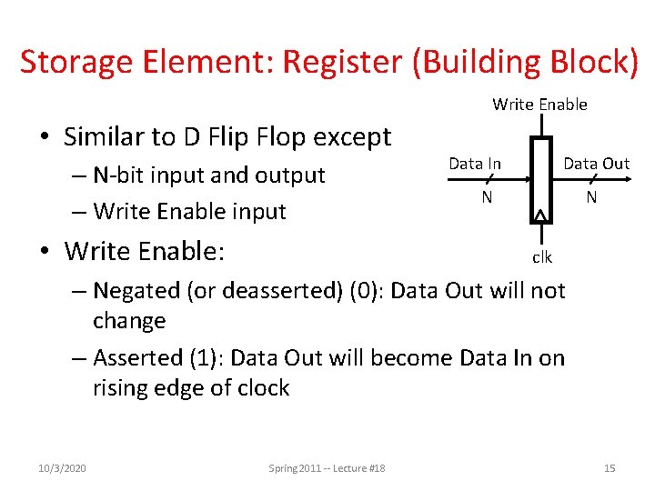 Storage Element: Register (Building Block) Write Enable • Similar to D Flip Flop except