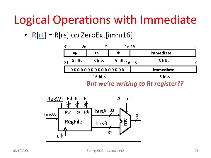 Logical Operations with Immediate • R[rt] = R[rs] op Zero. Ext[imm 16] 31 26