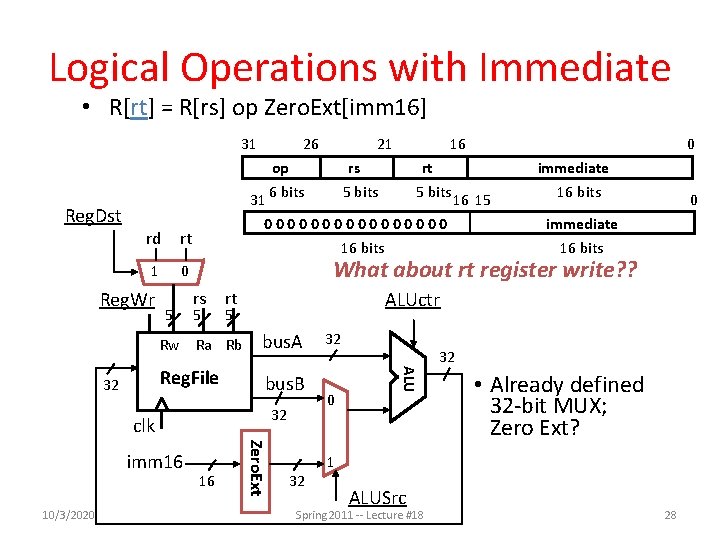 Logical Operations with Immediate • R[rt] = R[rs] op Zero. Ext[imm 16] 31 Reg.