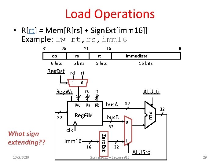 Load Operations • R[rt] = Mem[R[rs] + Sign. Ext[imm 16]] Example: lw rt, rs,