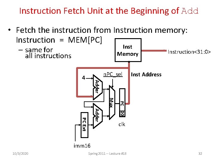 Instruction Fetch Unit at the Beginning of Add • Fetch the instruction from Instruction