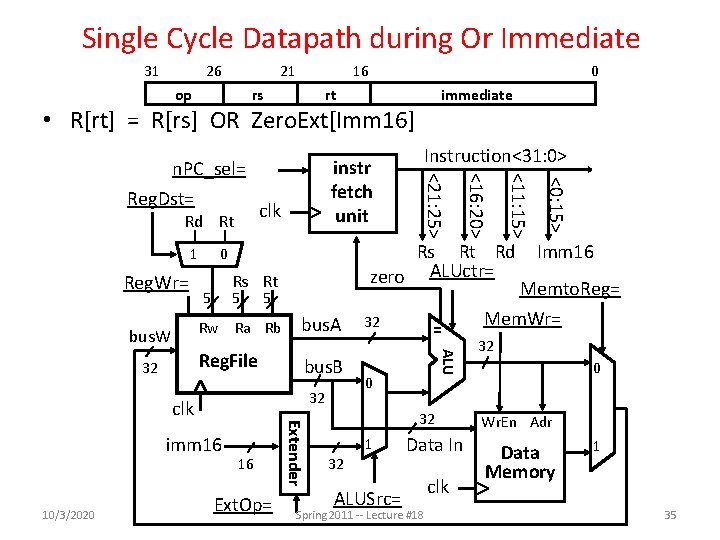 Single Cycle Datapath during Or Immediate 31 26 21 op 16 rs 0 rt