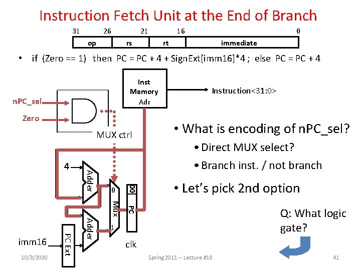 Instruction Fetch Unit at the End of Branch 31 26 op 21 rs 16