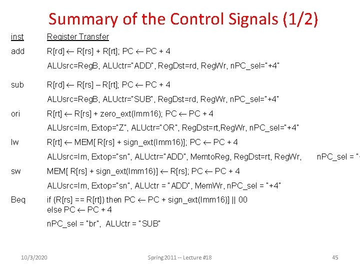 Summary of the Control Signals (1/2) inst Register Transfer add R[rd] R[rs] + R[rt];