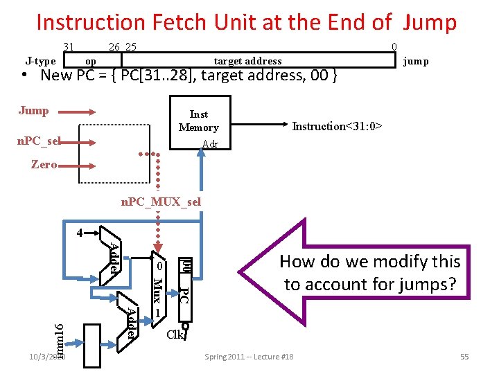 Instruction Fetch Unit at the End of Jump 31 26 25 J-type 0 op