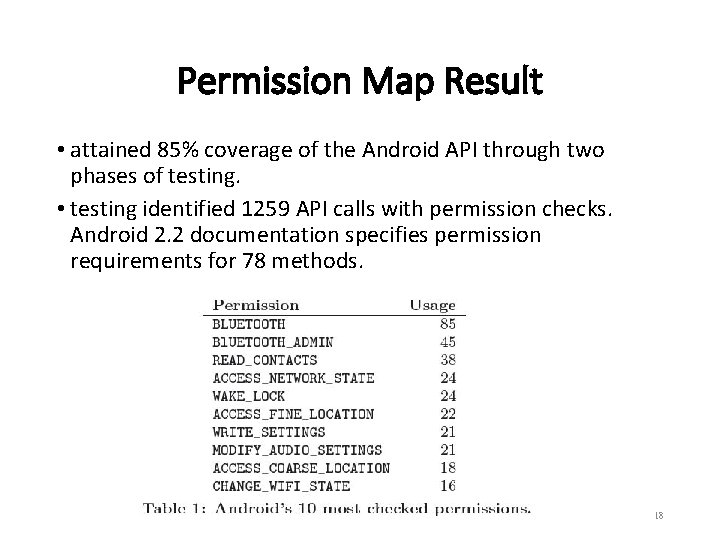 Permission Map Result • attained 85% coverage of the Android API through two phases