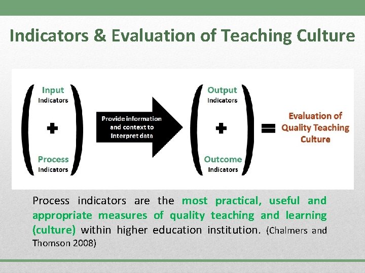Indicators & Evaluation of Teaching Culture Process indicators are the most practical, useful and