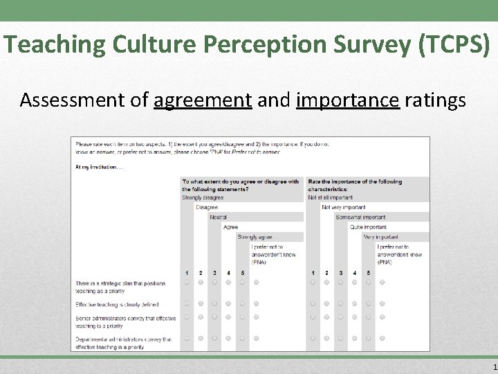 Teaching Culture Perception Survey (TCPS) Assessment of agreement and importance ratings 16 