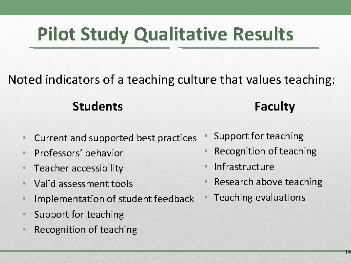 Pilot Study Qualitative Results Noted indicators of a teaching culture that values teaching: Students