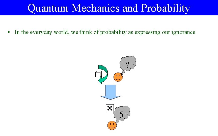 Quantum Mechanics and Probability • In the everyday world, we think of probability as