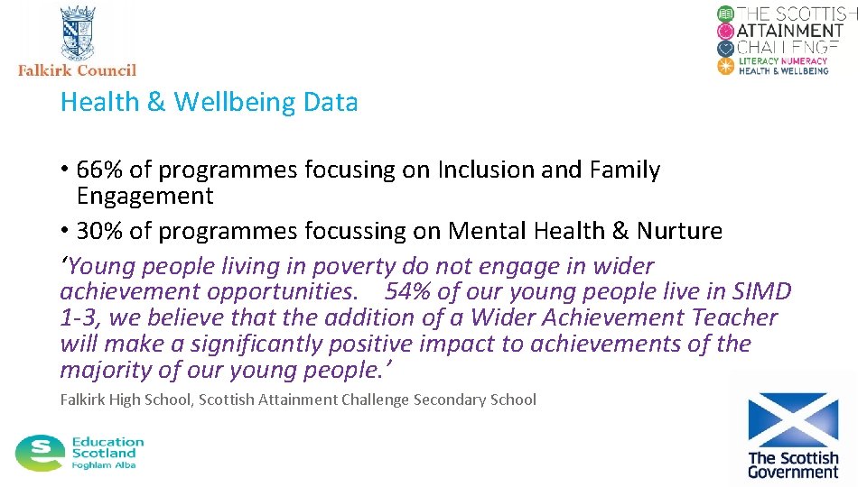Health & Wellbeing Data • 66% of programmes focusing on Inclusion and Family Engagement