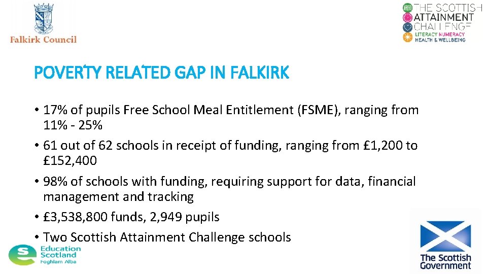 POVERTY RELATED GAP IN FALKIRK • 17% of pupils Free School Meal Entitlement (FSME),