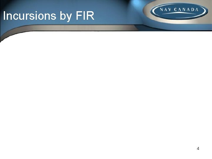 Incursions by FIR 4 