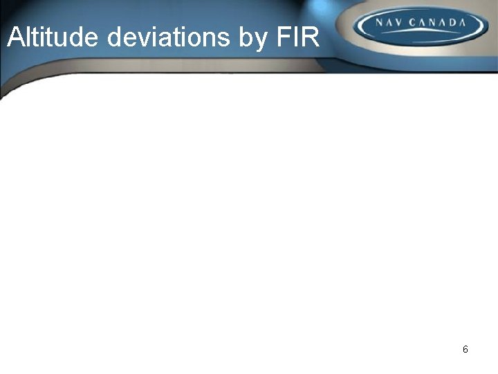 Altitude deviations by FIR 6 