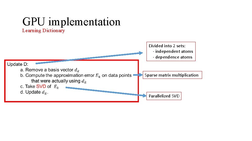 GPU implementation Learning Dictionary Divided into 2 sets: - independent atoms - dependence atoms