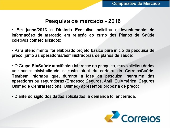 Comparativo do Mercado Pesquisa de mercado - 2016 • Em junho/2016 a Diretoria Executiva