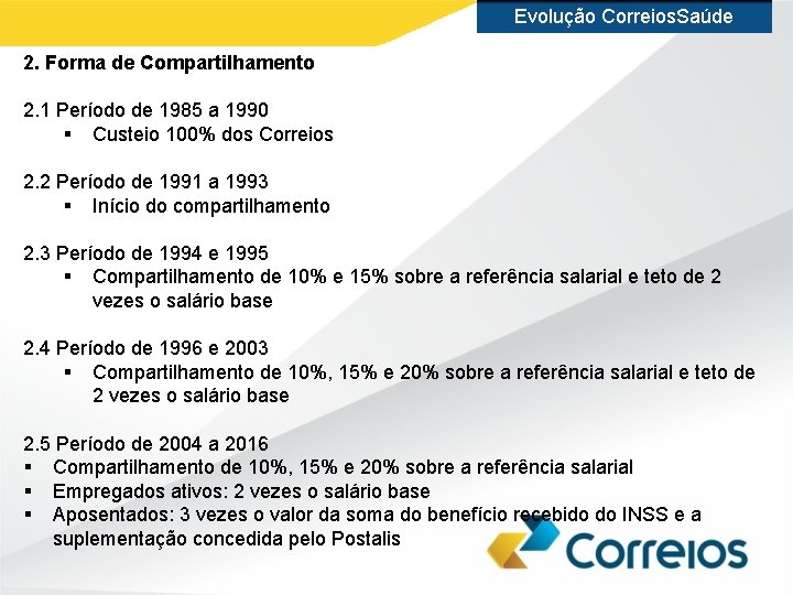 Evolução Correios. Saúde 2. Forma de Compartilhamento 2. 1 Período de 1985 a 1990