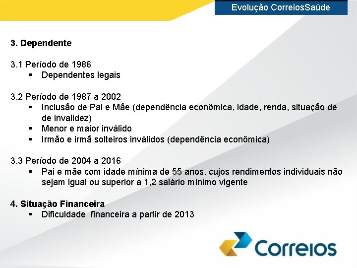 Evolução Correios. Saúde 3. Dependente 3. 1 Período de 1986 § Dependentes legais 3.