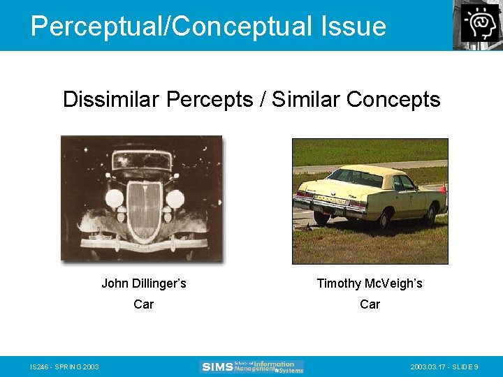 Perceptual/Conceptual Issue Dissimilar Percepts / Similar Concepts IS 246 - SPRING 2003 John Dillinger’s