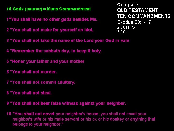 10 Gods (source) = Mans Commandment 1"You shall have no other gods besides Me. 10 Gods (source) = Mans Commandment 1"You shall have no other gods besides Me.
